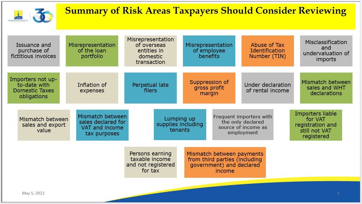 Uganda Revenue Authority tweet media