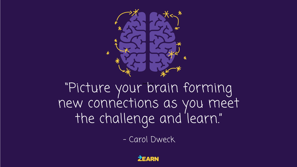 🧠🧠We love this quote from Mindset: The New Psychology of Success by Carol Dweck, a professor @Stanford. Dr. Dweck’s work reminds us that learning is how we grow our brains—and that we can keep going! 💕You can download this brain graphic here: bit.ly/3KH3iUF