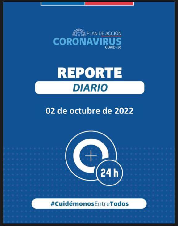 SeremiSalud_I's tweet photo. 👨🏻‍⚕Informe diario #COVID_19 en #Tarapacá - 2 de octubre:
👉🏼28 casos nuevos
🔎Total casos positivos: 102.817
💡 Casos activos: 158

#SeguimosCuidándonos #Iquique #AltoHospicio #Tamarugal #Colchane #Huara #Pica #PozoAlmonte #Camiña https://t.co/fNKWKLXZAa