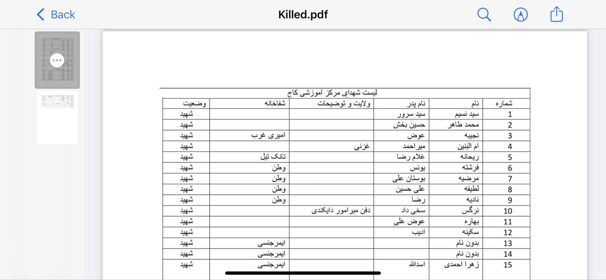 ZDaryabi's tweet photo. In the latest terrorist attack in Kaj Center. 49 student killed. Most of the victims are girls. 98 other students injured. This is not the final victims. #StopHazaraGenocide #Afghanistan https://t.co/4vwro6parM