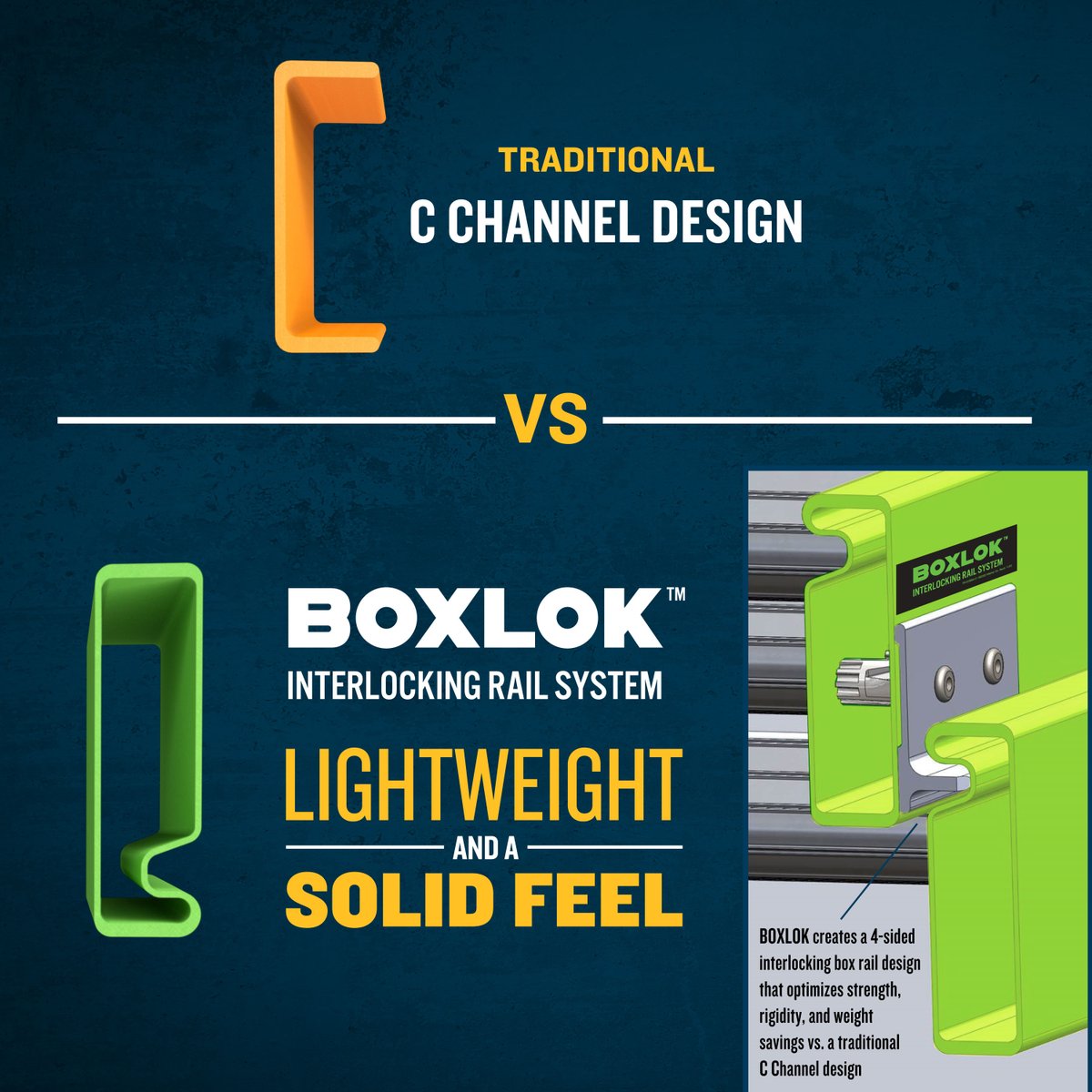 Werner_Safety's tweet image. Looking for a lighter weight #extensionladder without compromising? The patented BOXLOK box rail design is engineered to optimize strength and rigidity while saving weight. Learn more about the #Werner #AERO ladders:
bddy.me/3rlTpDl