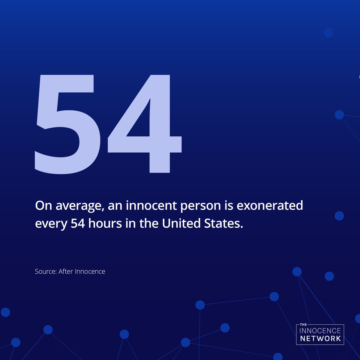 JustLeadersUSA's tweet photo. On avg, an innocent person is exonerated every 54 hrs in the US, yet few gov services are available to freed/exonerated people. On #WrongfulConvictionDay, we honor the role of community– peers, family, friends, organizations– in healing from state harm. @InnocenceNtwrk https://t.co/by57EKaNoJ