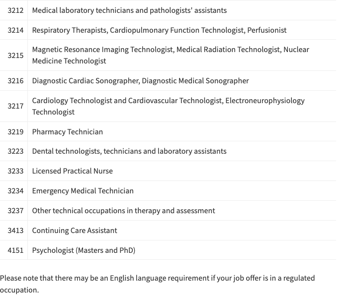 Olufemiloye's tweet image. The Government of Saskatchewan, Canada has launched the International Healthcare Worker recruitment pool

If you're in the occupations in the list below &amp;amp; would like to be contacted about job opportunities relevant to your skillset, indicate interest here👇🏿saskatchewan.ca/residents/movi…