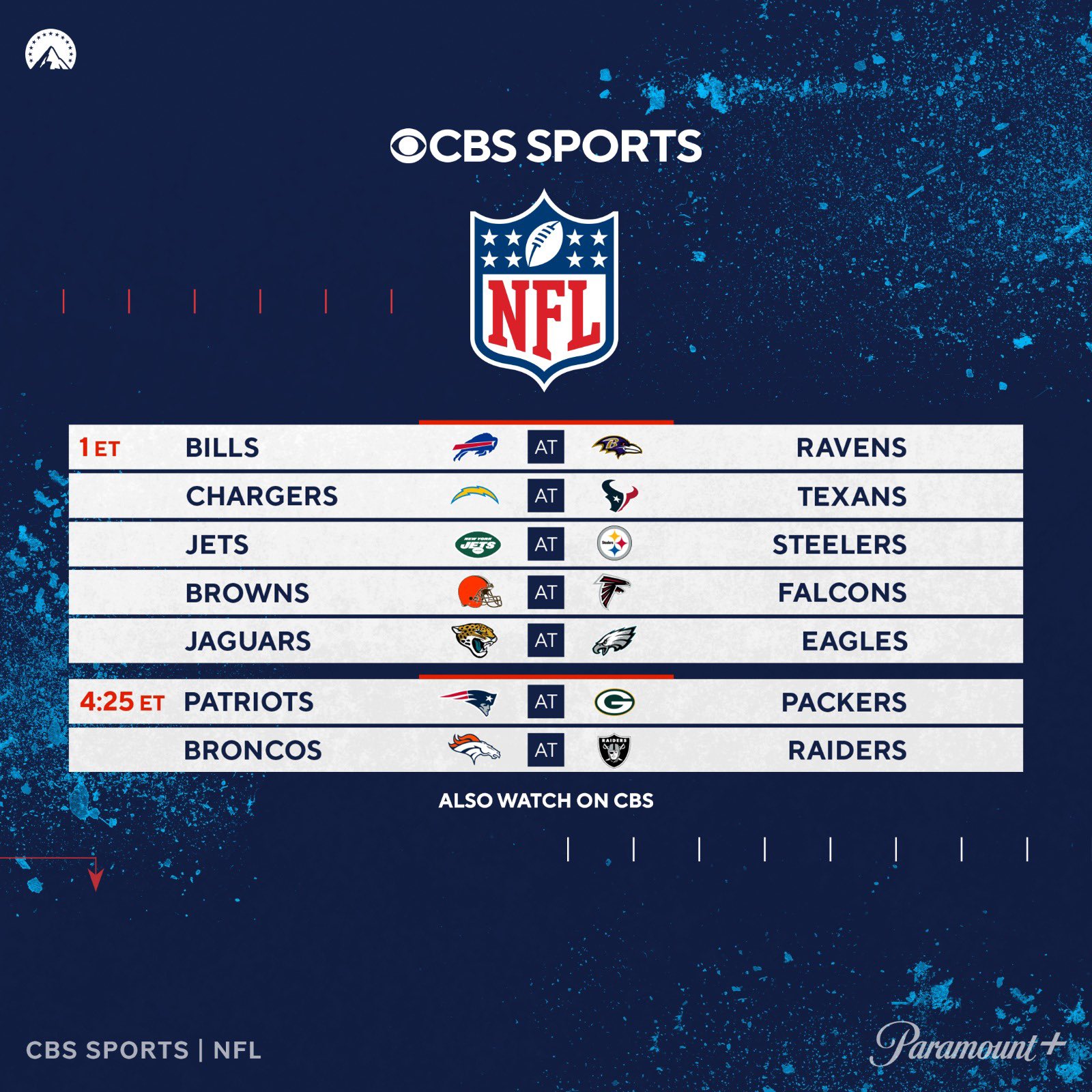 Paramount+ on Twitter "IT'S GAME DAY Y'ALL! NFL on CBS streams live on
