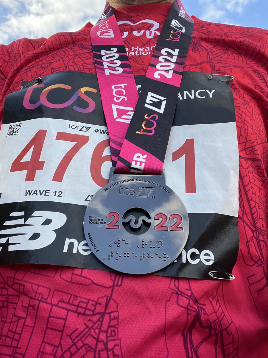 Finished never again. Thank you forvyour donations and your support ❤️