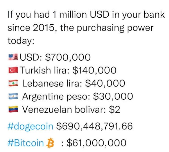DogecoinAmerica's tweet photo. #DogecoinToTheMoon https://t.co/1pfcuaYzGf