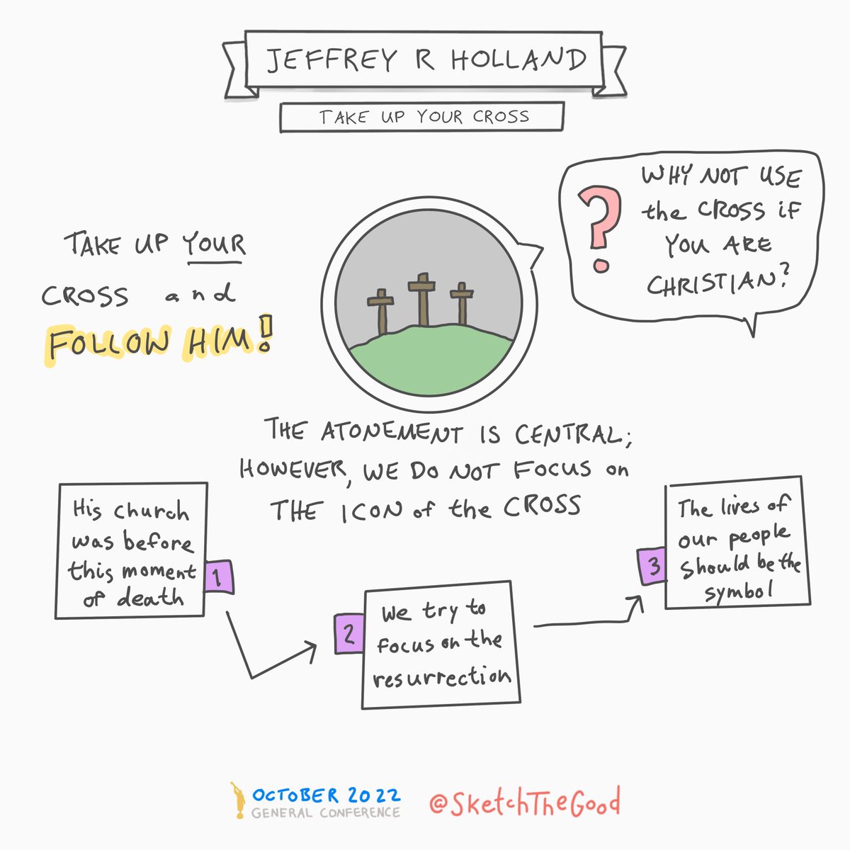 Sketch The Good (Dan Meservy) tweet media