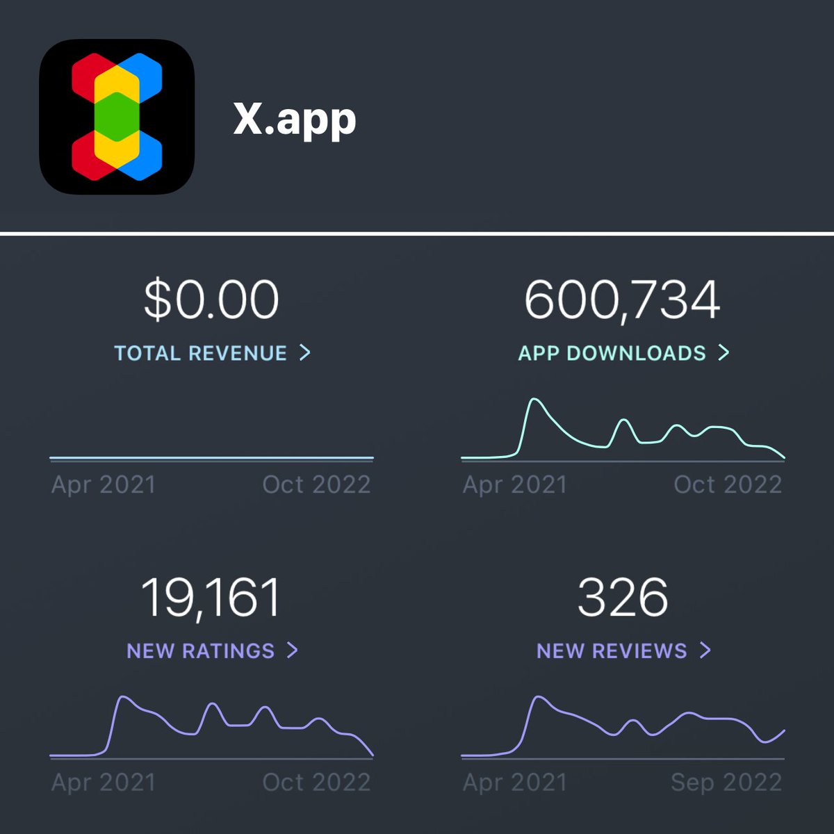 EXTENSION.app (@extension_app) / Posts / X