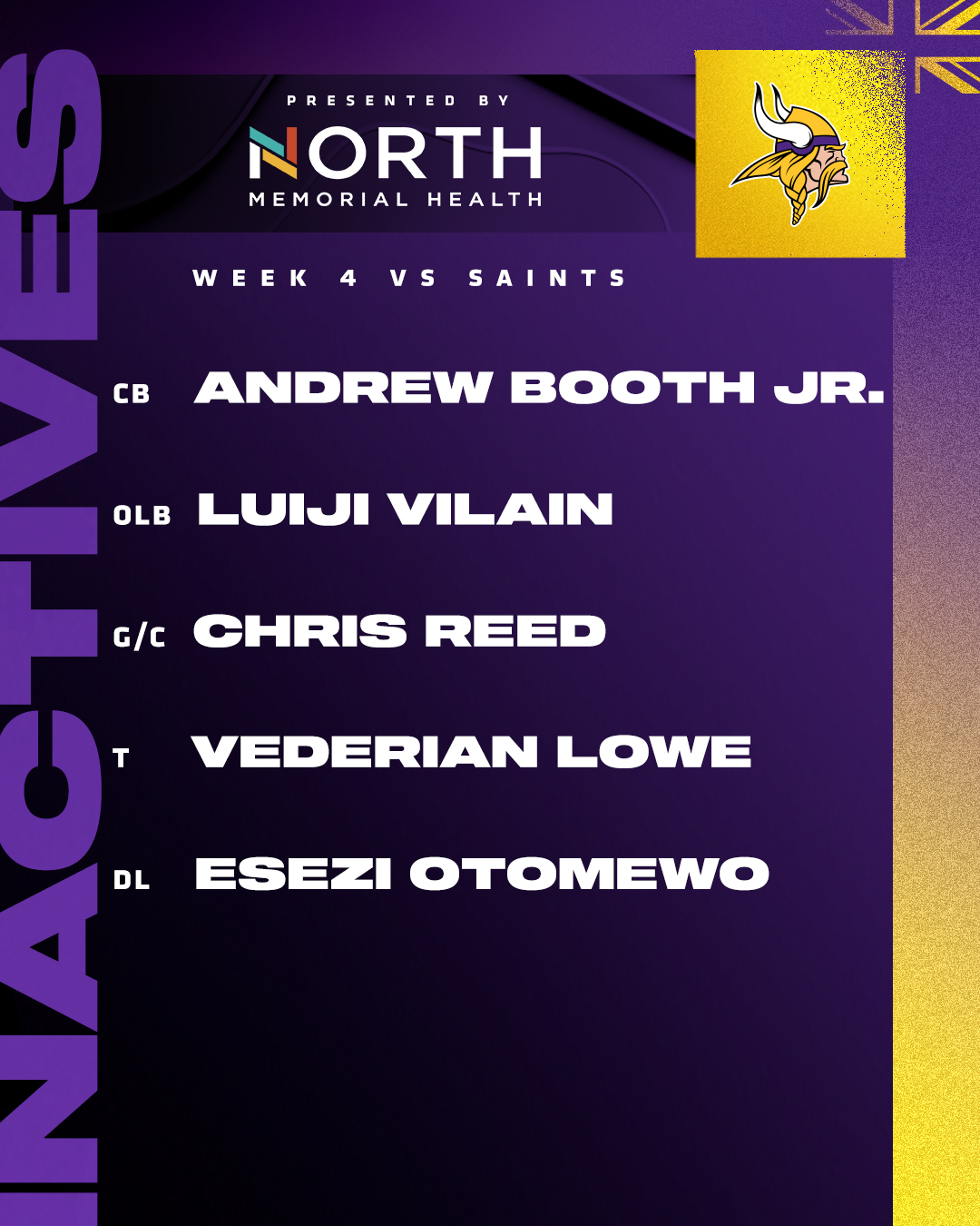 Minnesota Vikings On Twitter Today s Vikings Inactives Https t co minnesota-vikings-on-twitter-today-s-vikings-inactives-https-t-co