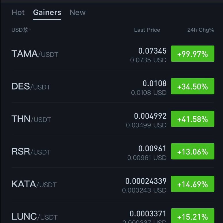 Tamadogecoin's tweet photo. 📣 Attention #TamadogeArmy 

$TAMA Is Also Now Trending #1 On 
@BitMartExchange 
 
Let’s Keep This Momentum 🔥

Buy $TAMA Now!

https://t.co/ZvxpMrOPzI

#memecoin #Tamadogecoin #Tamadogelisting #tamadoge https://t.co/HXnlw7K32V