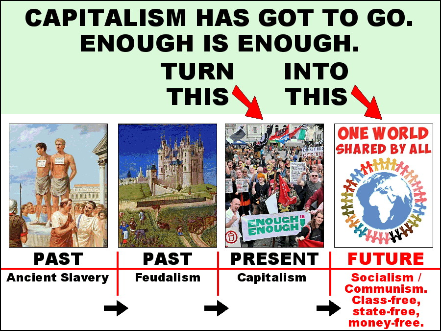 #Capitalism #EnoughIsEnough #SocialistSunday