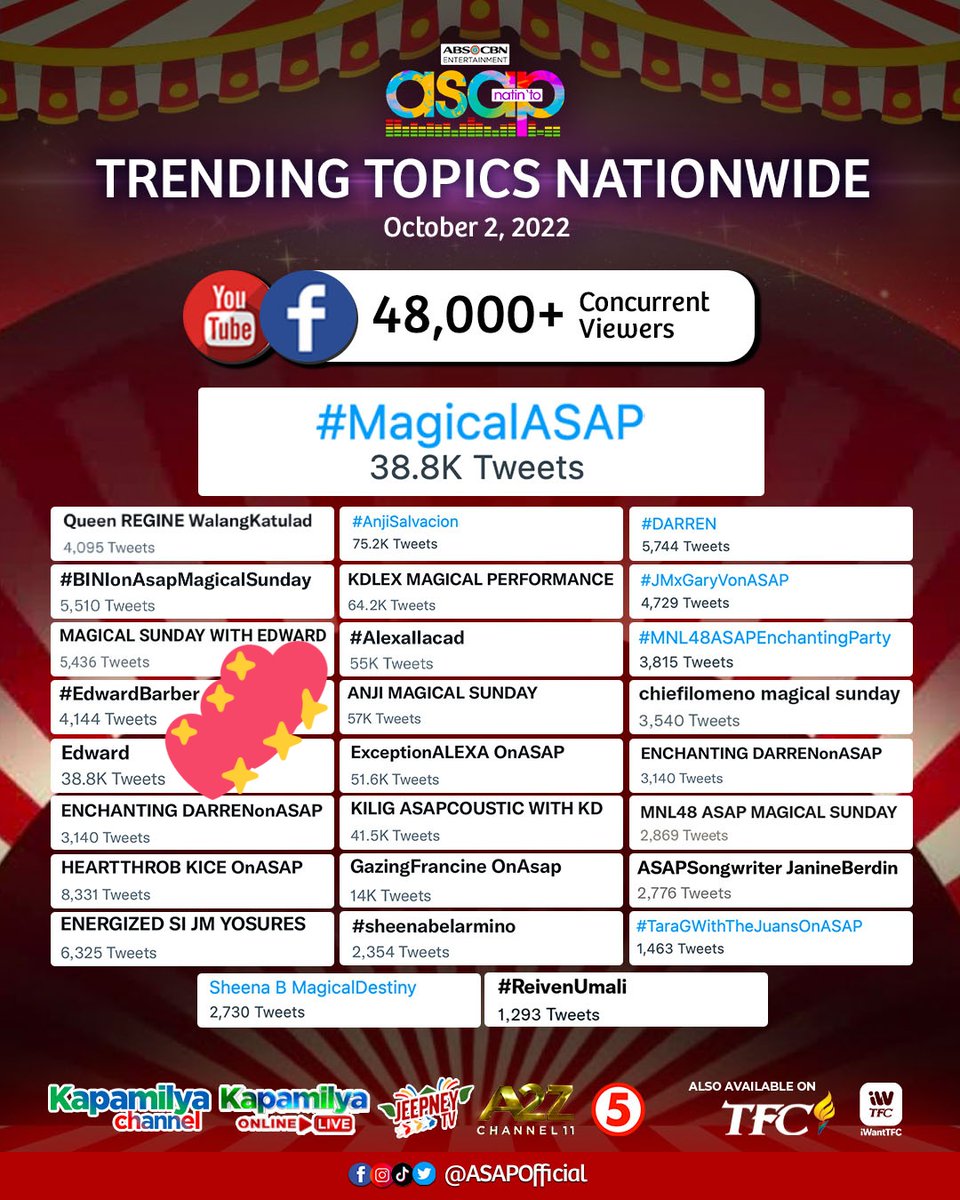 Gingskie1017's tweet photo. @ASAPOfficial Thank you so much!
#MagicalASAP 

EDWARD BARBER

MAGICAL SUNDAY WITH EDWARD

#EdwardBarber 
@Barber_Edward_ https://t.co/oVDwzzxWLs