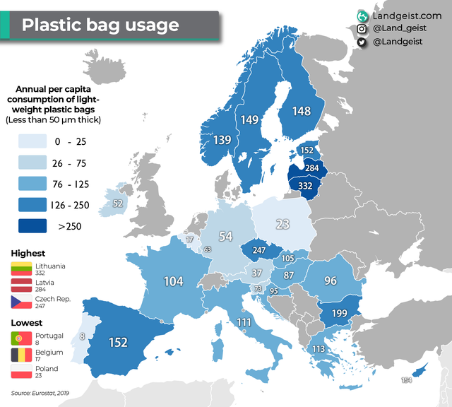Ivo Martins on Twitter "Plastic bag usage in Europe Congrats Portugal"