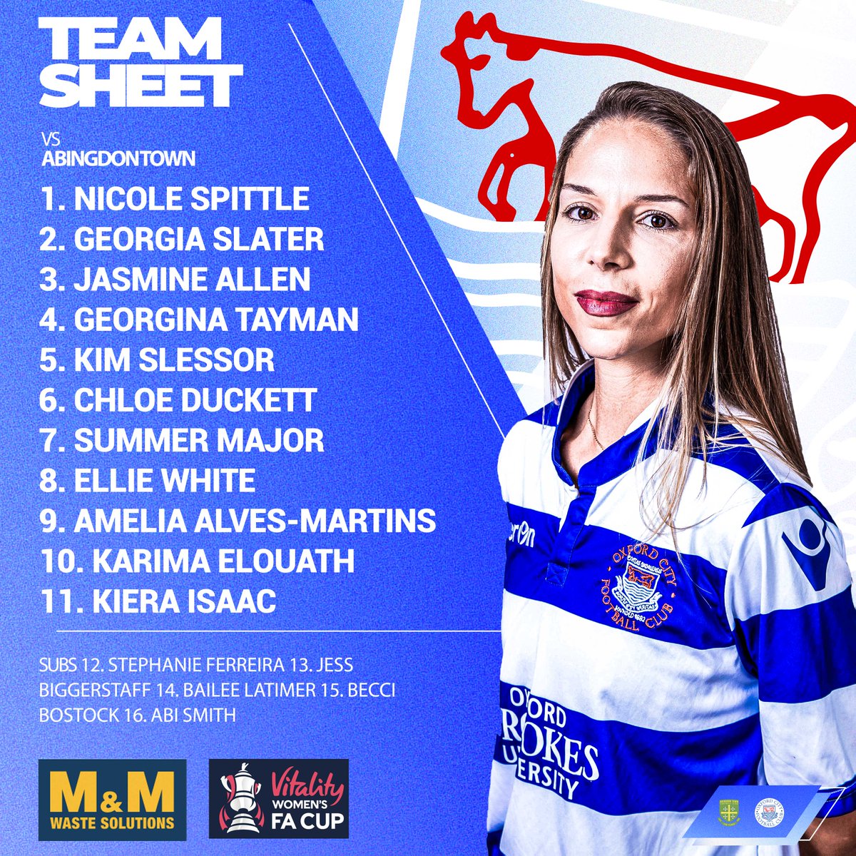 OxCityFC's tweet photo. 📝 Here's your City team for this afternoon's Vitality Women's FA Cup tie with Abingdon Town.

💙 Good luck girls! 

#OCFC https://t.co/2H7gCDDeQN
