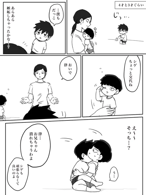 律モブ
お兄ちゃん子ってこう言うコト⁈ 