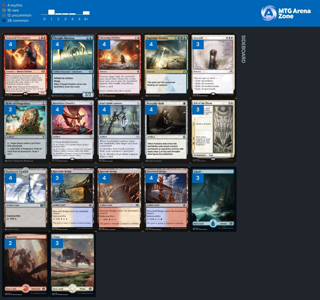 MTG Arena Zone on Twitter "Bo1 Historic Jeskai Affinity Land