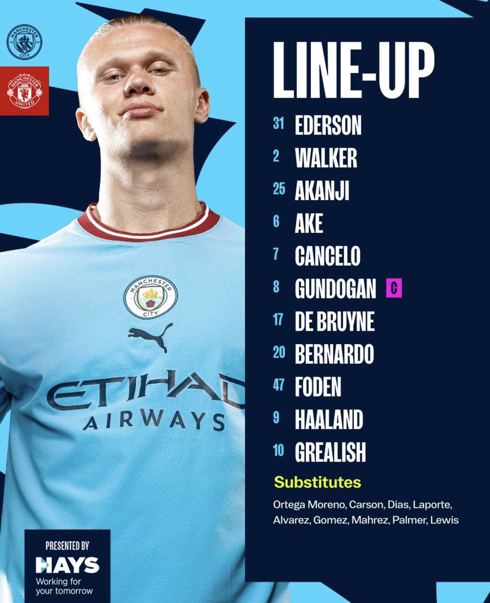 Kit_Rankings's tweet photo. @ManCity @HaysWorldwide Kit battle time, for the Manchester Derby! Two huge clubs with iconic shirts. United just win this battle, based on their retro looking collar and stripes. However, City’s clean shirt with maroon trim comes close. 8.5/10 vs 8/10. #MCIMUN #ManUnited #ManCity #ManchesterDerby https://t.co/QDbYoLEFMe