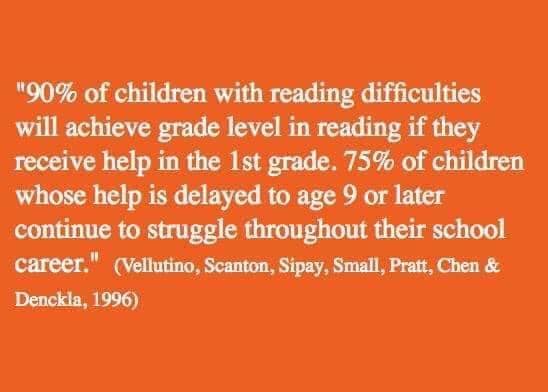 Dyslexia Awareness Day #2: Wait to fail must end. The myth of the 'late bloomer' must end. We must act at the first sign of a reading challenge with evidence-aligned instruction & intervention. Literacy is every child's right but too often we fail them. It must stop.
