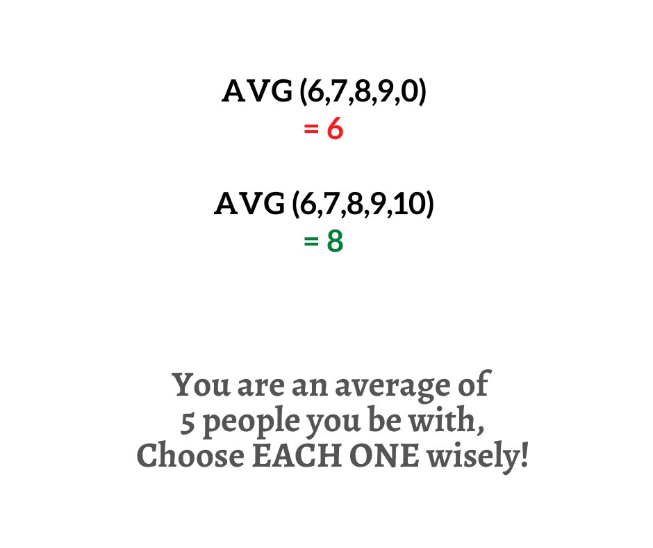 meetmshah_'s tweet photo. You are an average of 5 people you be with, Choose EACH ONE wisely! https://t.co/PoDMPLCviy