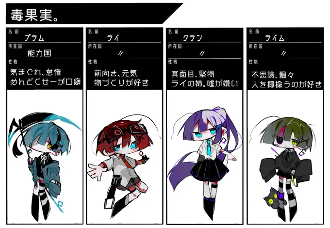 #虚と却 
【毒果実】一覧。 
