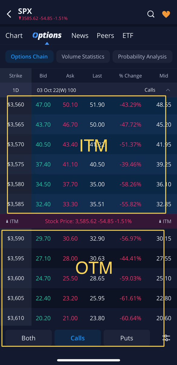 ثريد

Zero-Hero / Hero-Zero

مصطلح شائع في عقود الخيارات (الاوبشن)

وتعريفها كالتالي:
عقد ينتهي اليو...