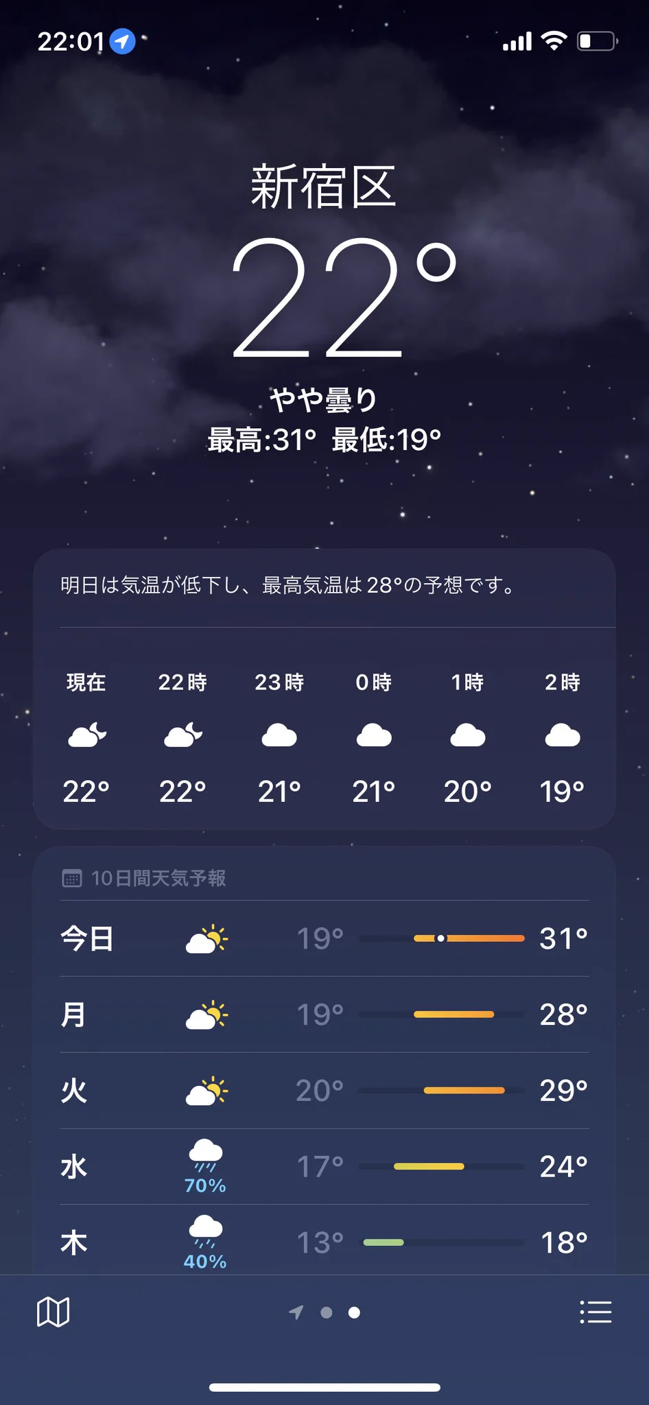 なに着たらいいか早見チャート助かるけど、今日みたいな日は結局なに着たらいいかわからん  