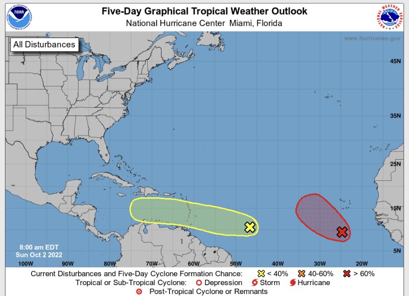 In0v8tr's tweet photo. @DaDaBuh Actually, no.  Here’s what’s scary:

The echo of Ian is forming on virtually the same track. Low chance of formation through 5 days. Day 6 and beyond … could be concerning. https://t.co/OkcJhWQr02