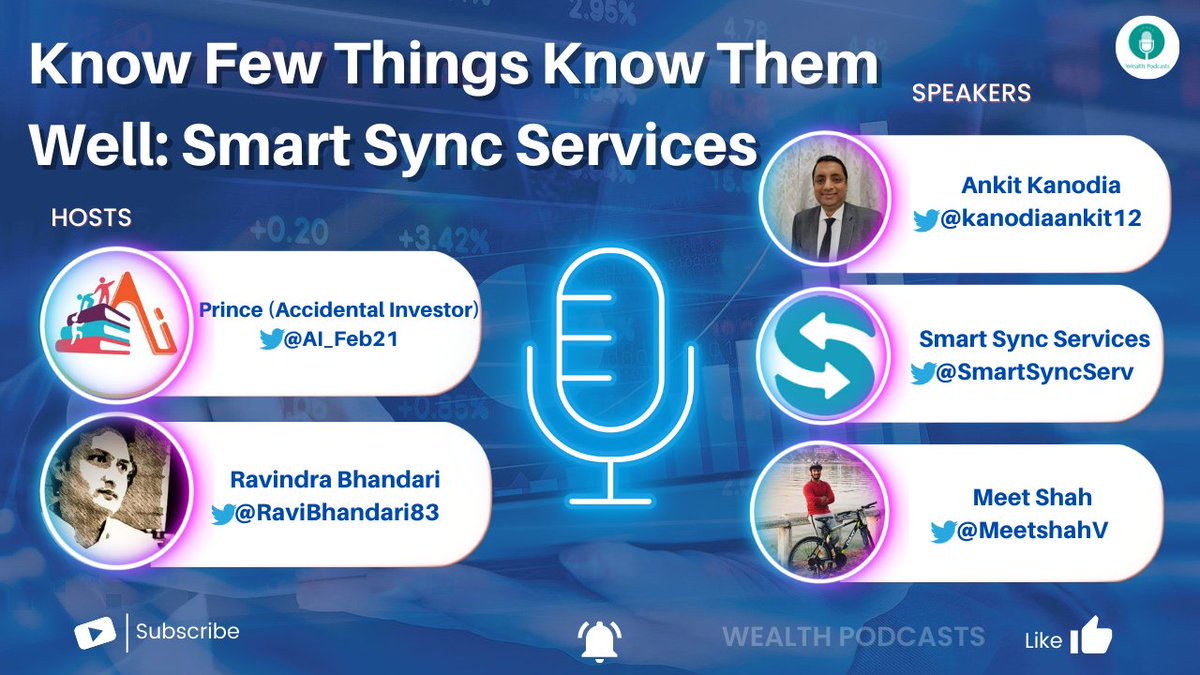 Wealth_Podcasts's tweet photo. Twitter space "Know Few Things Know Them Well" ft. @SmartSyncServ, @kanodiaankit12 &amp; @MeetshahV
hosted by @RaviBhandari83 &amp; @AI_Feb21 is live on YouTube now!

https://t.co/vqYxKblXRo

#stocks #stocktalk #stockexperts #stockmarkets #investing #trading  #wealthpodcasts https://t.co/nBstBbfSbE