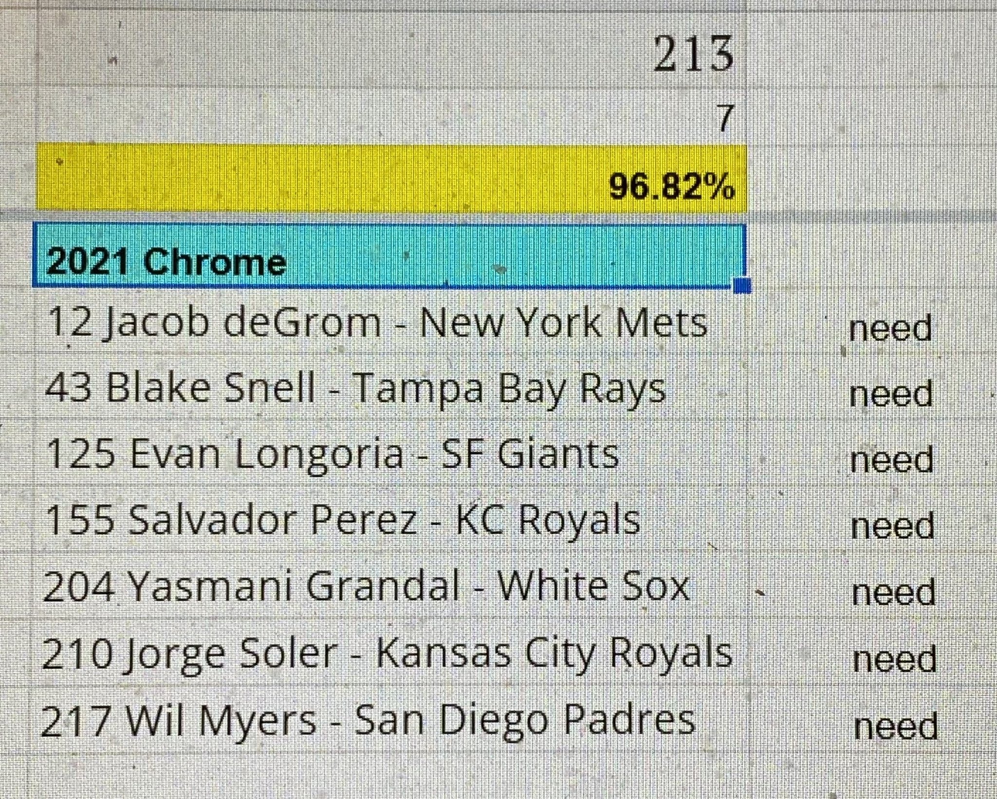 Chris cam and claire on twitter midwestboxbreak also have a small