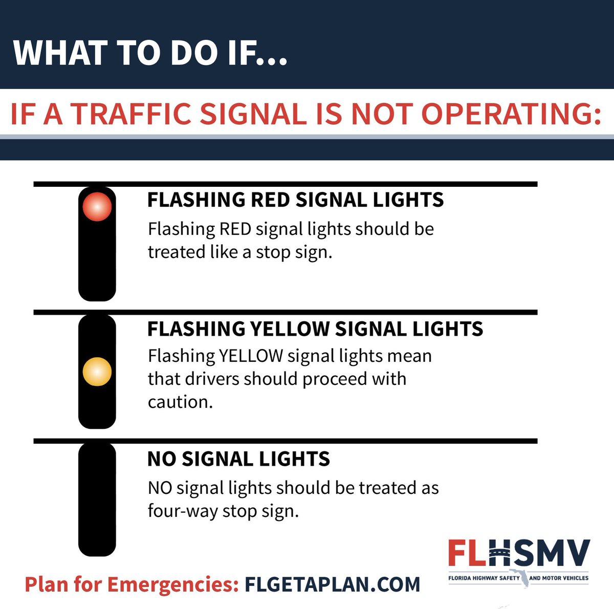 FHPSWFL's tweet photo. ￼TRAVEL ADVISORY:
Motorists traveling to SW FL are encouraged to use I75, SR80, SR60, SR31, or US27 as OPEN roadways:
Avoid using US17 due to multiple closures.
Plz travel safe; many intersections have inoperative traffic signals, pooled water or debris on or near roadways‼️ https://t.co/PExVh7iU4m