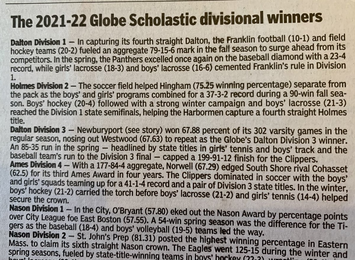 Nothing better on a Sunday morning than the <a href="/BostonGlobe/">The Boston Globe</a> with your breakfast and coffee. Especially when the sports section announces that your school has won the Holmes Award for the fourth year in a row!
