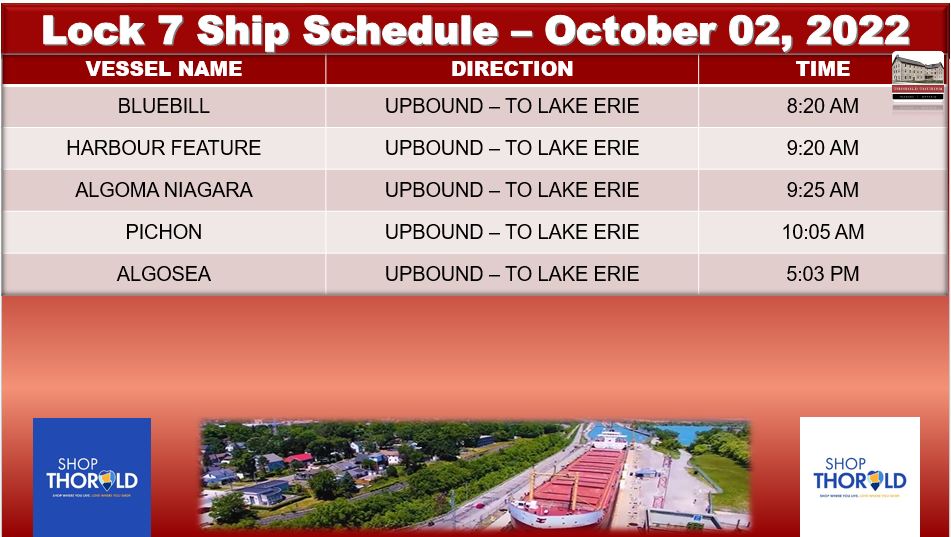 Thorold Tourism tweet media