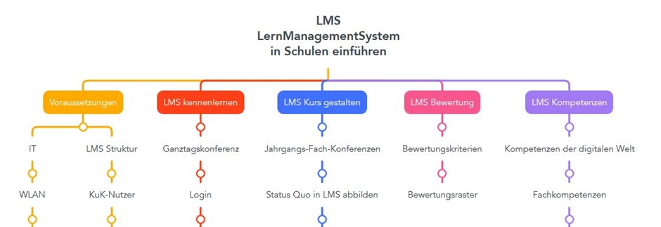 KueckDi's tweet photo. Artikel #2315 https://t.co/N1Z19qSY3i https://t.co/7uKXPabRvZ