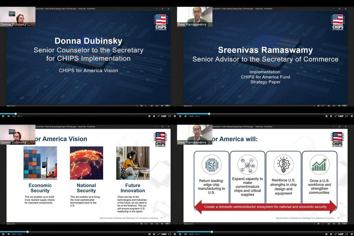 OGAWA, Tadashi on Twitter "=> CHIPS for America Strategy Paper