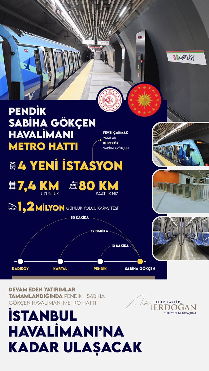 Recep Tayyip Erdoğan