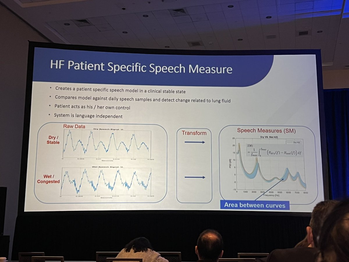 LBCT <a href="/HFSA/">HFSA</a> this AM is 🔥🔥. Really interesting technology with voice recognition to assess volume changes introduced by Dr. William Abraham. However I blame my Alexa for my internal skeptic.