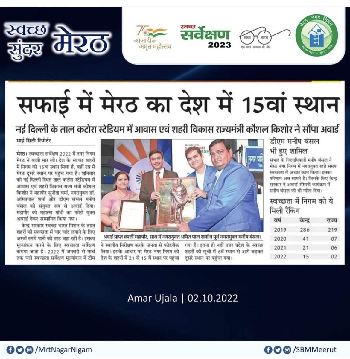 Indravijay2's tweet photo. #SS2022 https://t.co/BIVMqprG9Y