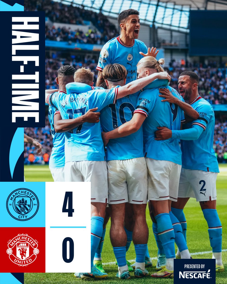 Manchester United 0 x 0 Manchester City