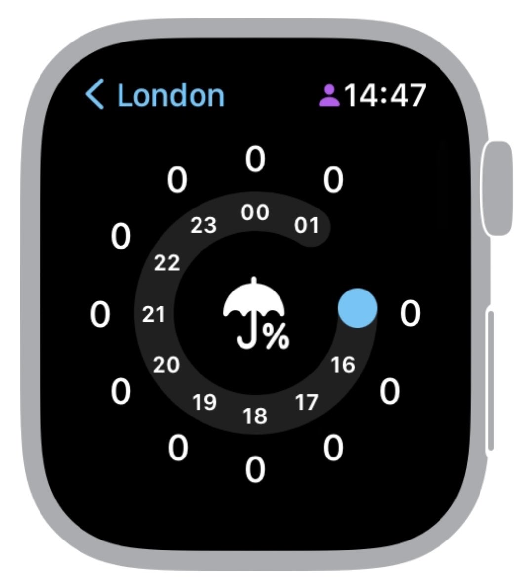 What sort of UX abomination is this, ⁦<a href="/Apple/">Apple</a>⁩?  Give me back Dark Sky please 🙏🏻