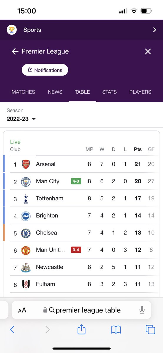 Fahrenheit tweet media