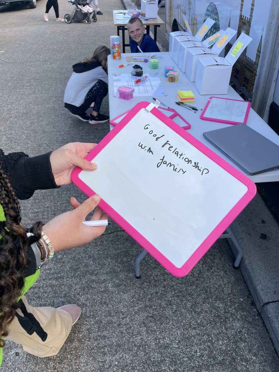 mhint2020's tweet photo. Thanks @KnowleWestFest @BrisMobileLab for sharing your thoughts on mental health and family life https://t.co/RQ5mOIzUzm