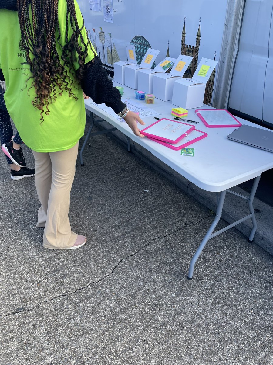 MHINT (@mhint2020) on Twitter photo Thanks <a href="/KnowleWestFest/">Knowle West Fest</a> <a href="/BrisMobileLab/">Bristol Mobile Laboratory</a> for sharing your thoughts on mental health and family life Thanks <a href="/KnowleWestFest/">Knowle West Fest</a> <a href="/BrisMobileLab/">Bristol Mobile Laboratory</a> for sharing your thoughts on mental health and family life