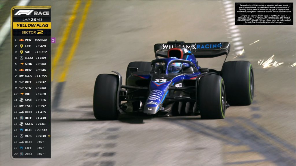 Alboum. #SingaporeGP #F1