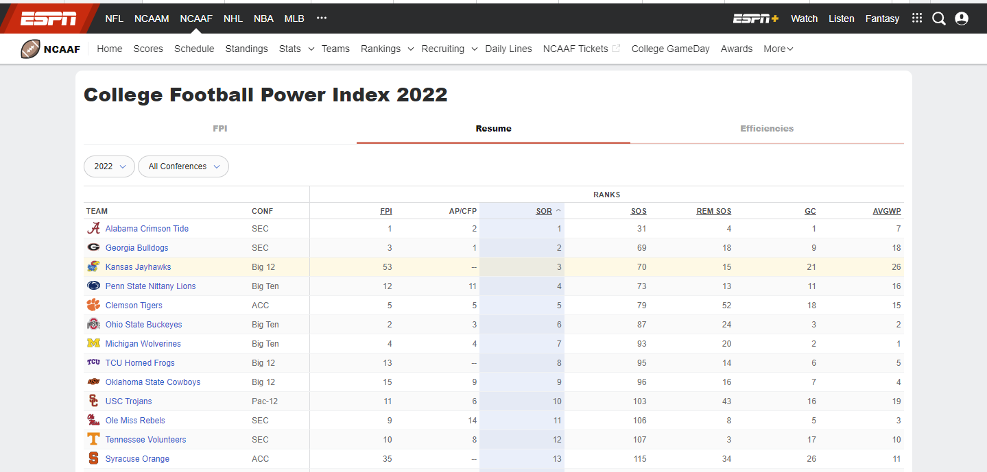 Kevin Fox on Twitter "BigGameBoomer Strength of Record... https//t