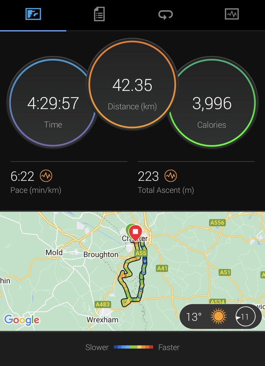 Amazing day #chestermarathon one of the hardest things I've ever done, sneaking in under 4:30 after a 22 mile breakdown. Wonderful course. Marathon, completed #neveragain