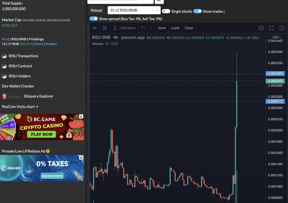 EthGemsAlert's tweet photo. Gems here👉 @Risuchain They're building a secure blockchain platform and Cheapest gas fee, Mainnet will be released Tuesday, 4th oct!

💠LOW MC 
💠Audited &amp; KYC
💠Listed on CG, CMC, MobulaFI, Bitkeep &amp; RadioShack Swap.

💹Chart: https://t.co/g06VSjyyDC
TG: https://t.co/R5pybMCsxG https://t.co/ebN9yHTr9o