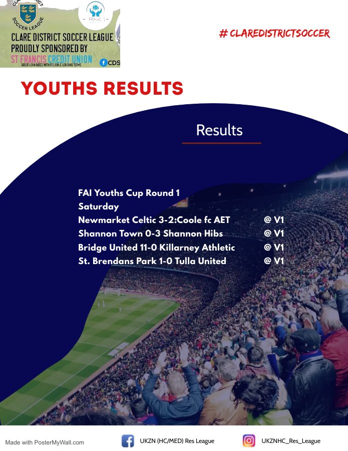 Youths Results