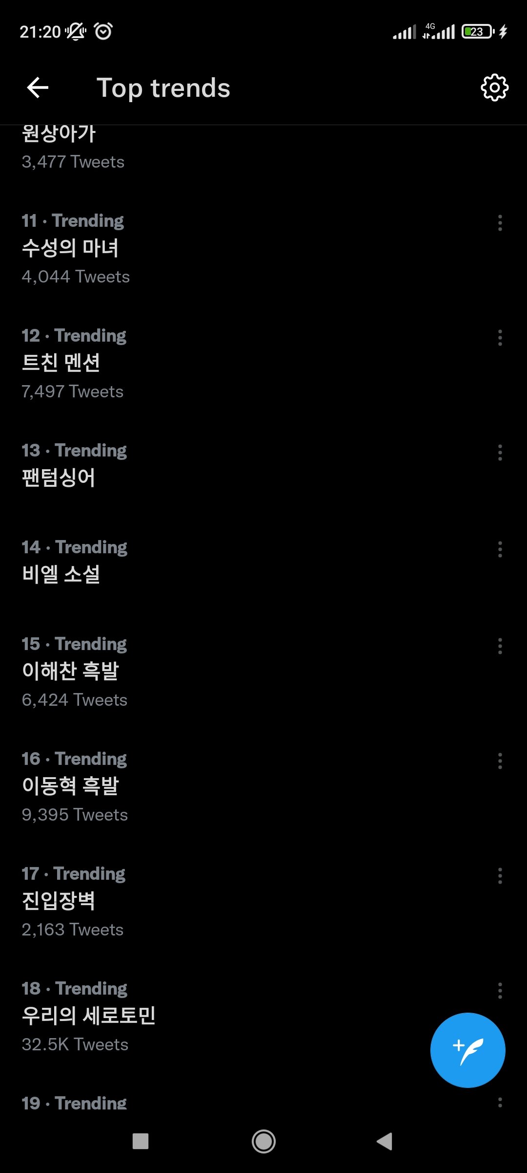 Vee 뷔 on Twitter "wah trending topic korea 14 "비엘 소설" (bl novel
