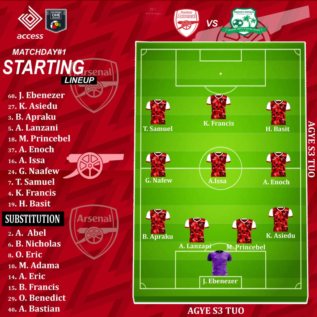 BerekumArsenal's tweet photo. Our first #DOL22/23 starting XI !!
DOLwk1
#BAFC
#AgyeS3Tuo
#BringBackTheLove https://t.co/jcwSmdu7ZO