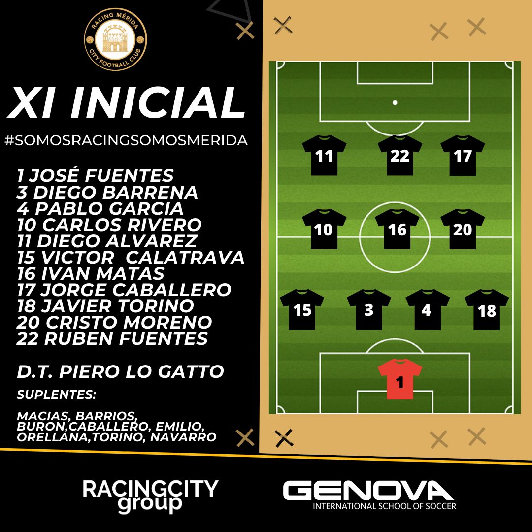 Racing Mérida City F.C. tweet media